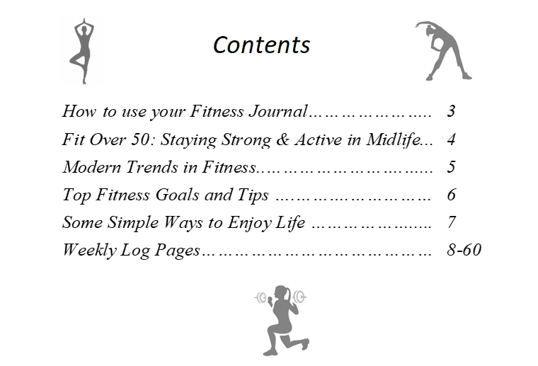 Fitness Journal Table of Contents