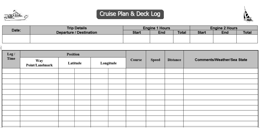 Boat Log Table of Contents of the logbook